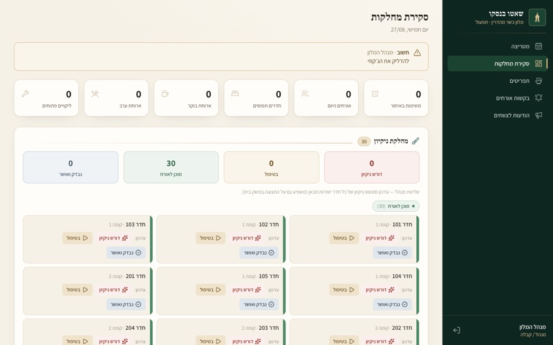 מערכת ניהול מלון שאטו בנסקו